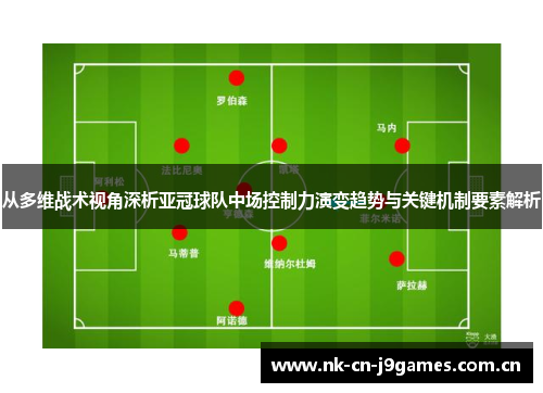 从多维战术视角深析亚冠球队中场控制力演变趋势与关键机制要素解析 从多维战术视角深析亚冠球队中场控制力演变趋势与关键机制要素解析